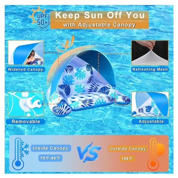 Pool float with canopy and cup holders - Picture 2 of 5